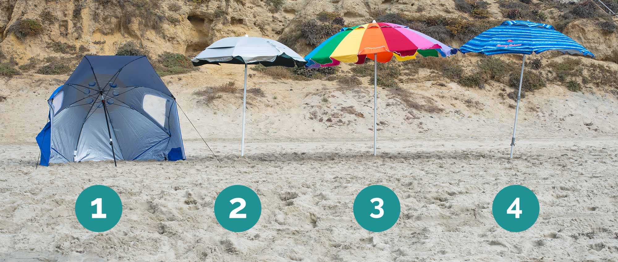 best rated beach umbrella
