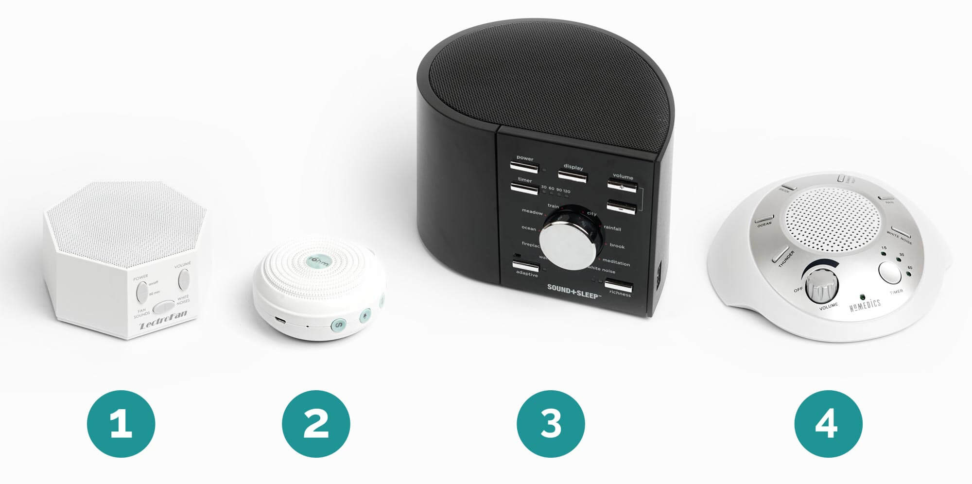 portable rechargeable white noise machine