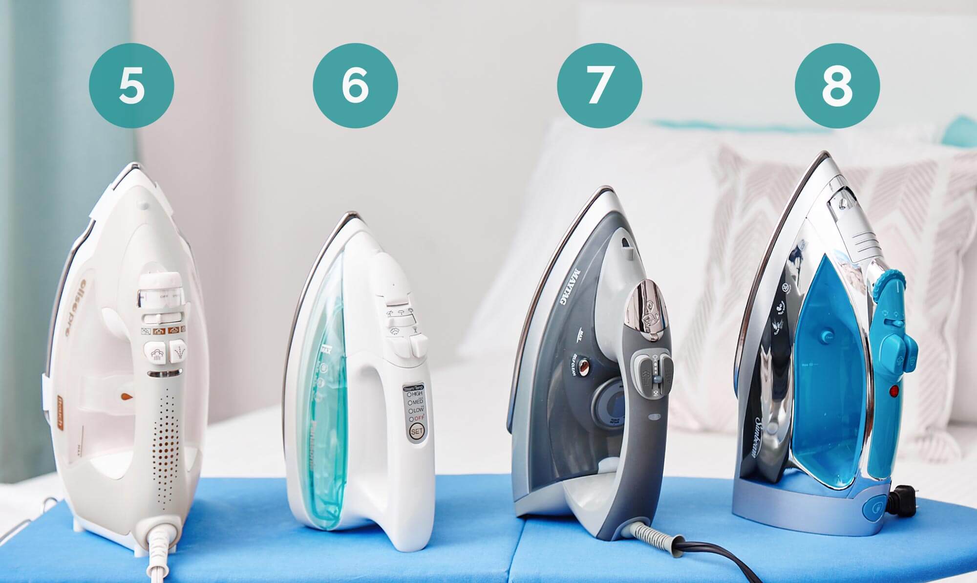 recommended steam irons