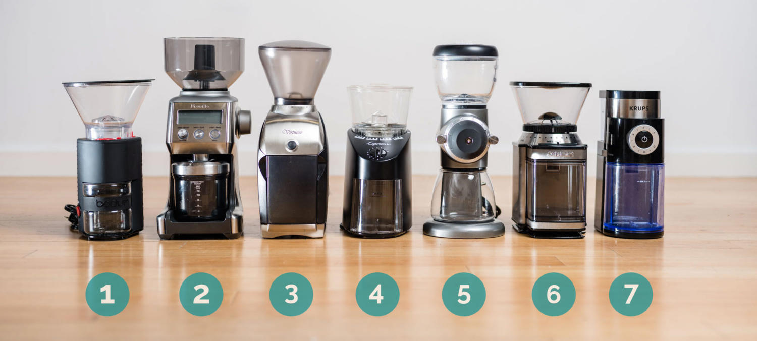 The Best Coffee Grinders of 2023 Reviews by Your Best Digs