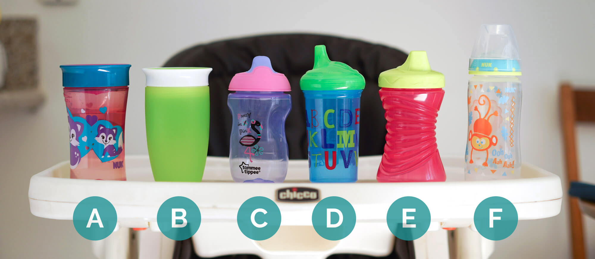 The 7 Best Sippy Cups of 2024