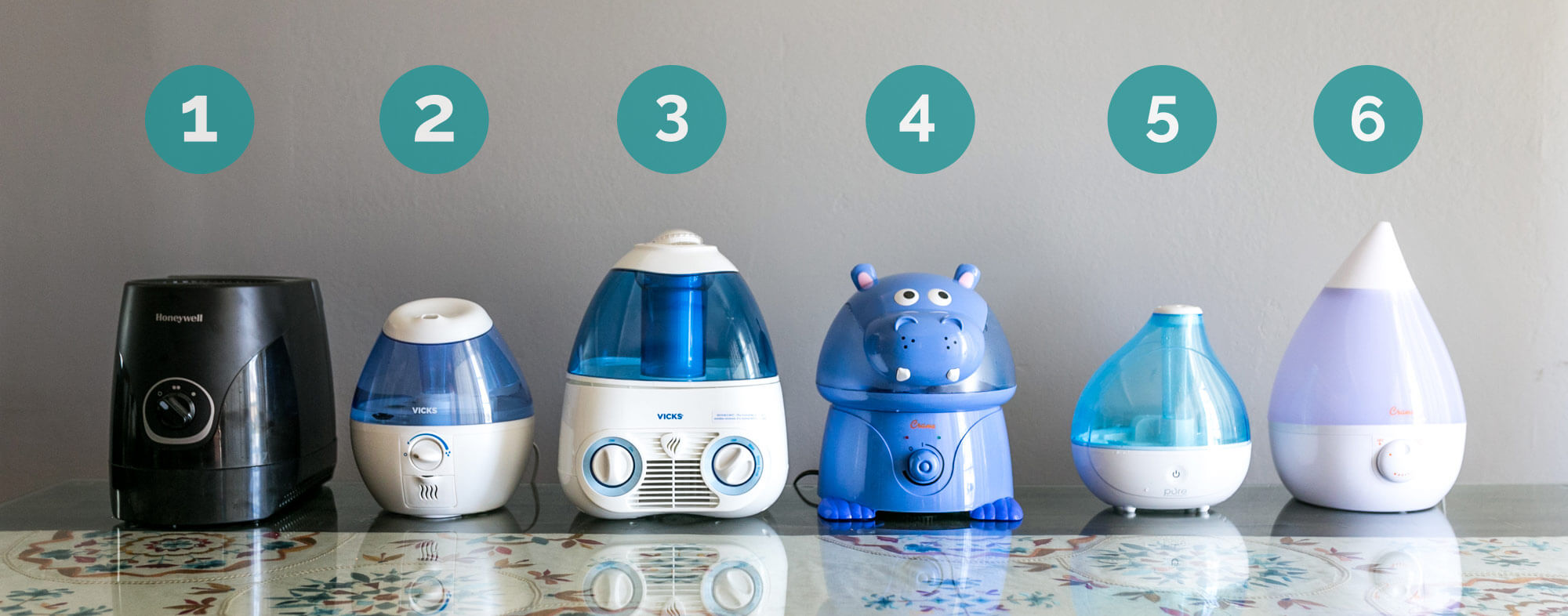 best humidifier for the bedroom