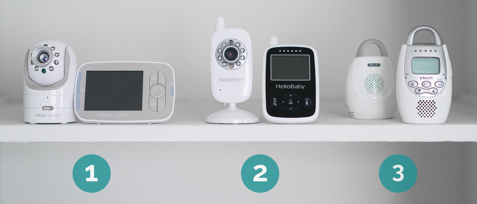 Can HelloBaby Baby Monitors Be Hacked? (We Checked)