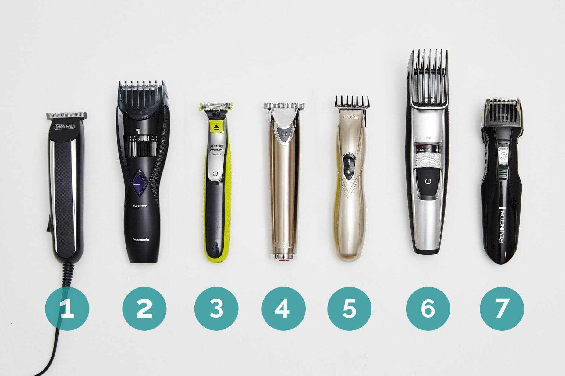 The Best Beard Trimmers of 2023 - Reviews by Your Digs