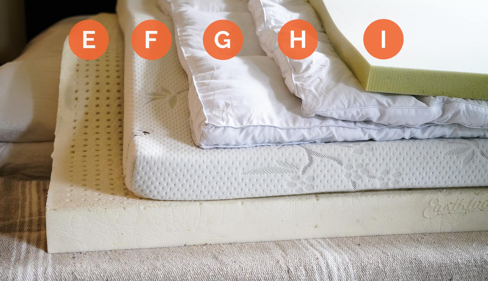 Mattress Pads vs. Mattress Toppers: What's the Difference?
