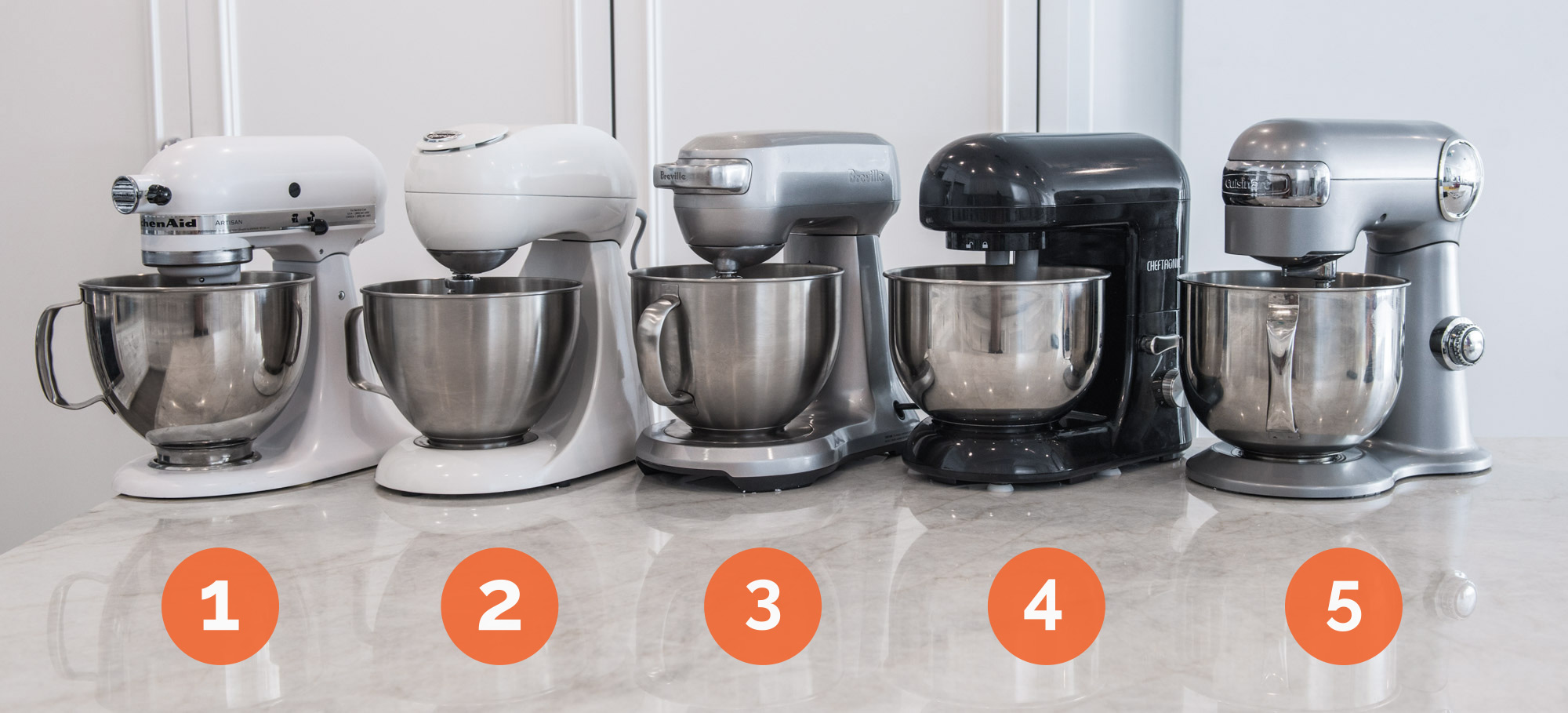 The 5 Best Stand Mixers, Tested and Reviewed
