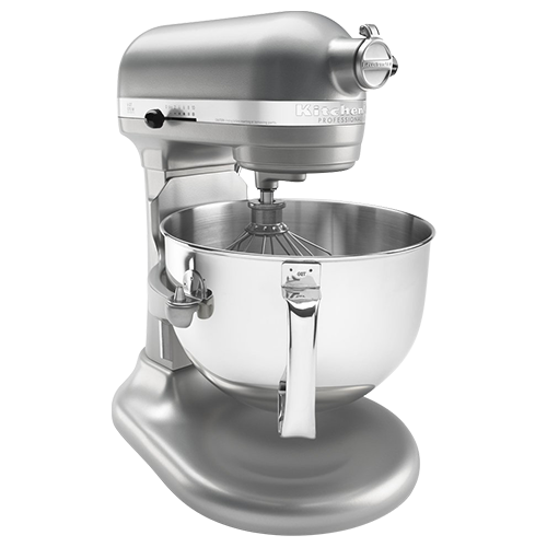 The New Kitchen Aid Mini ? – The Best People Blog