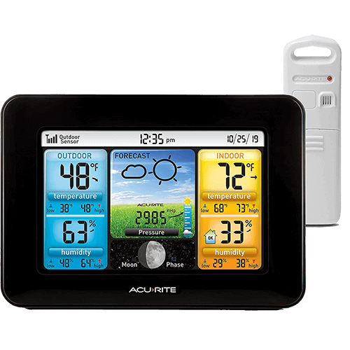 ✓ 5 Best Indoor Outdoor Thermometer Reviews 2022 